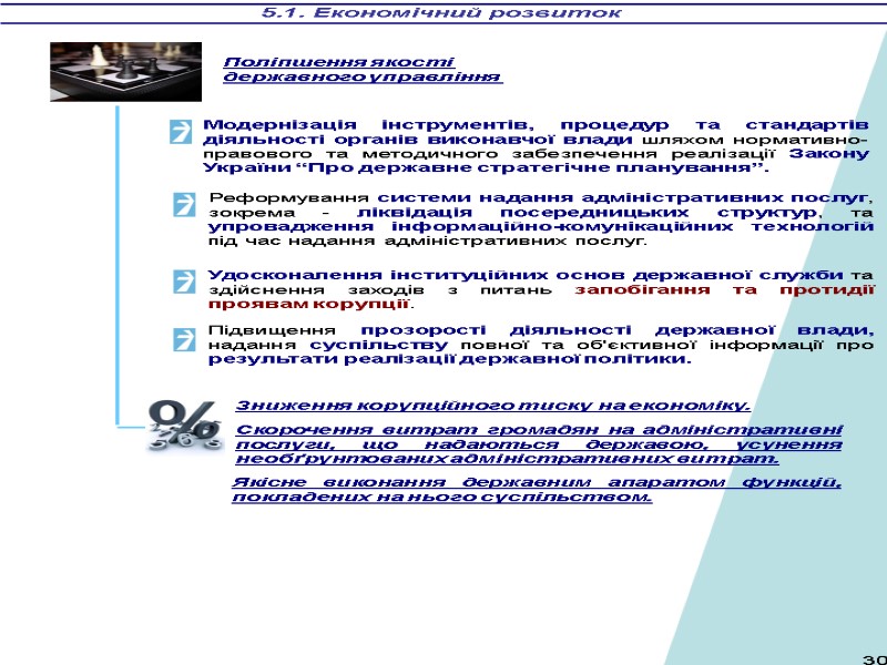 5.1. Економічний розвиток Модернізація інструментів, процедур та стандартів діяльності органів виконавчої влади шляхом нормативно-правового